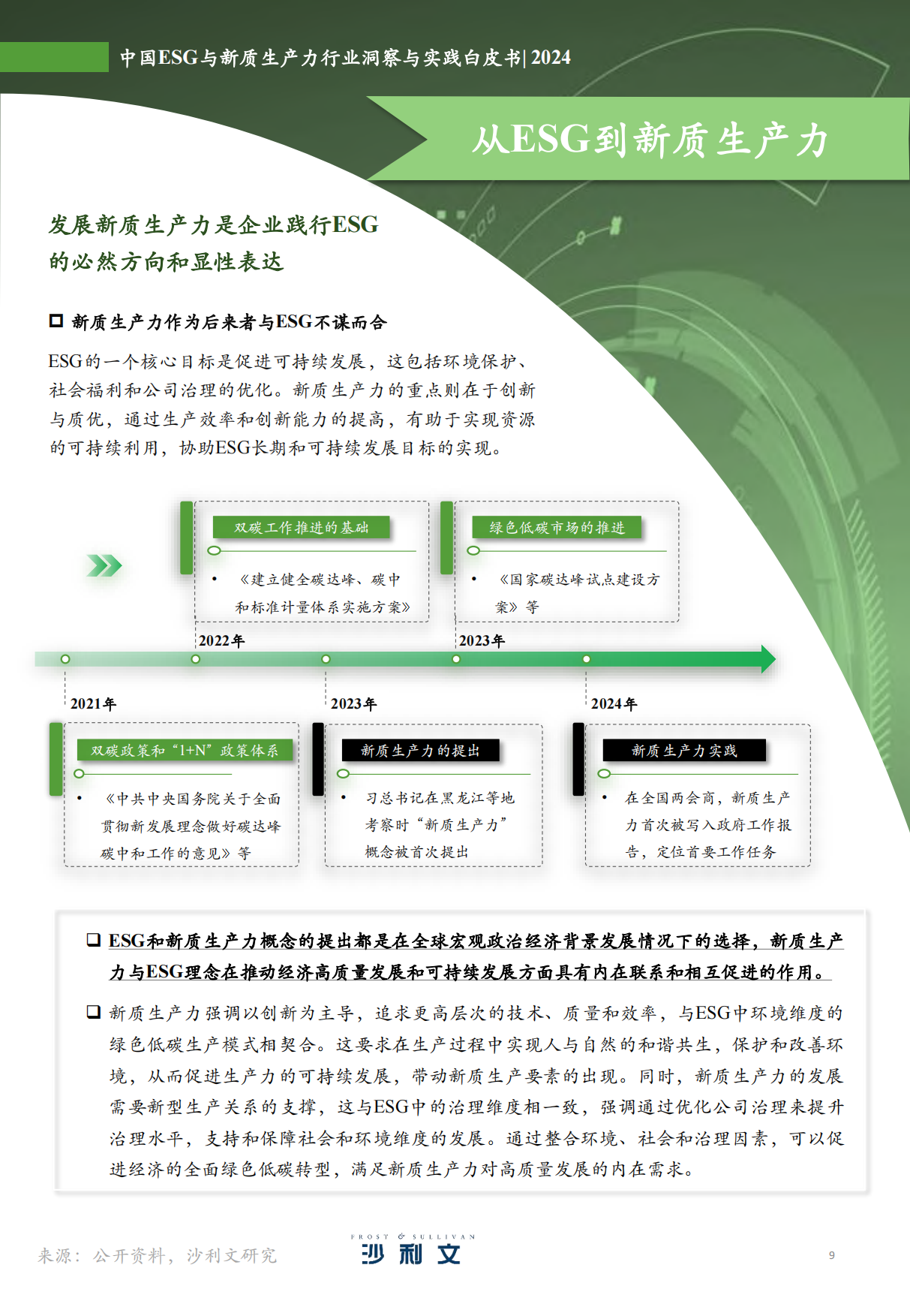中国ESG与新质生产力行业洞察与实践白皮书-沙利文-2024-105页.pdf_第9页