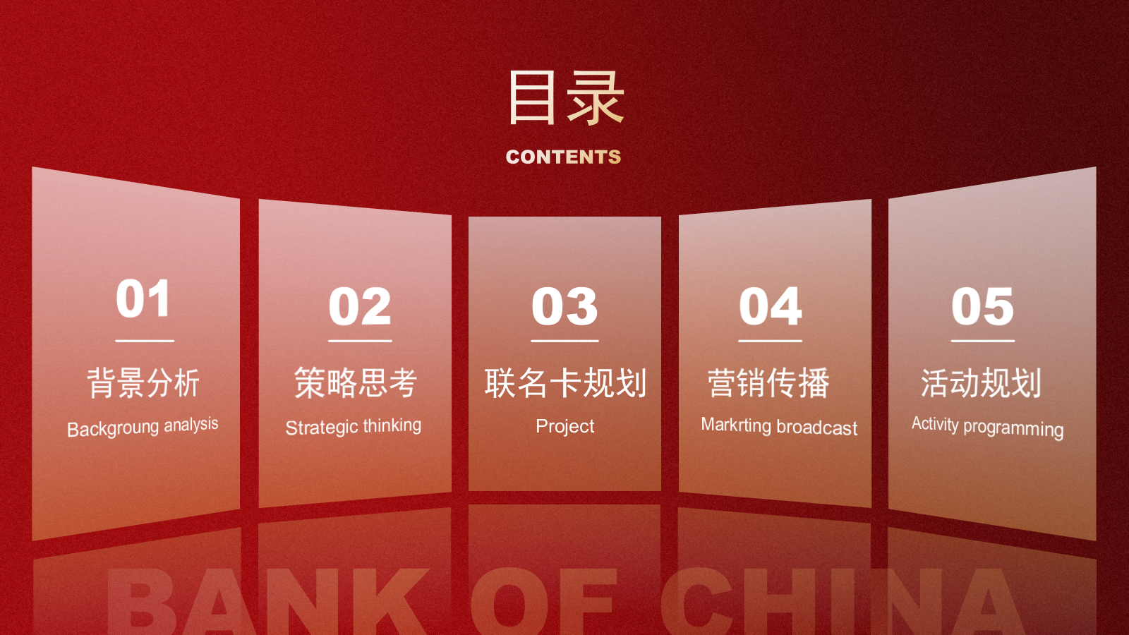中国银行借记卡&中国体育彩票联名荆彩主题公益卡营销传播方案.pptx_第2页