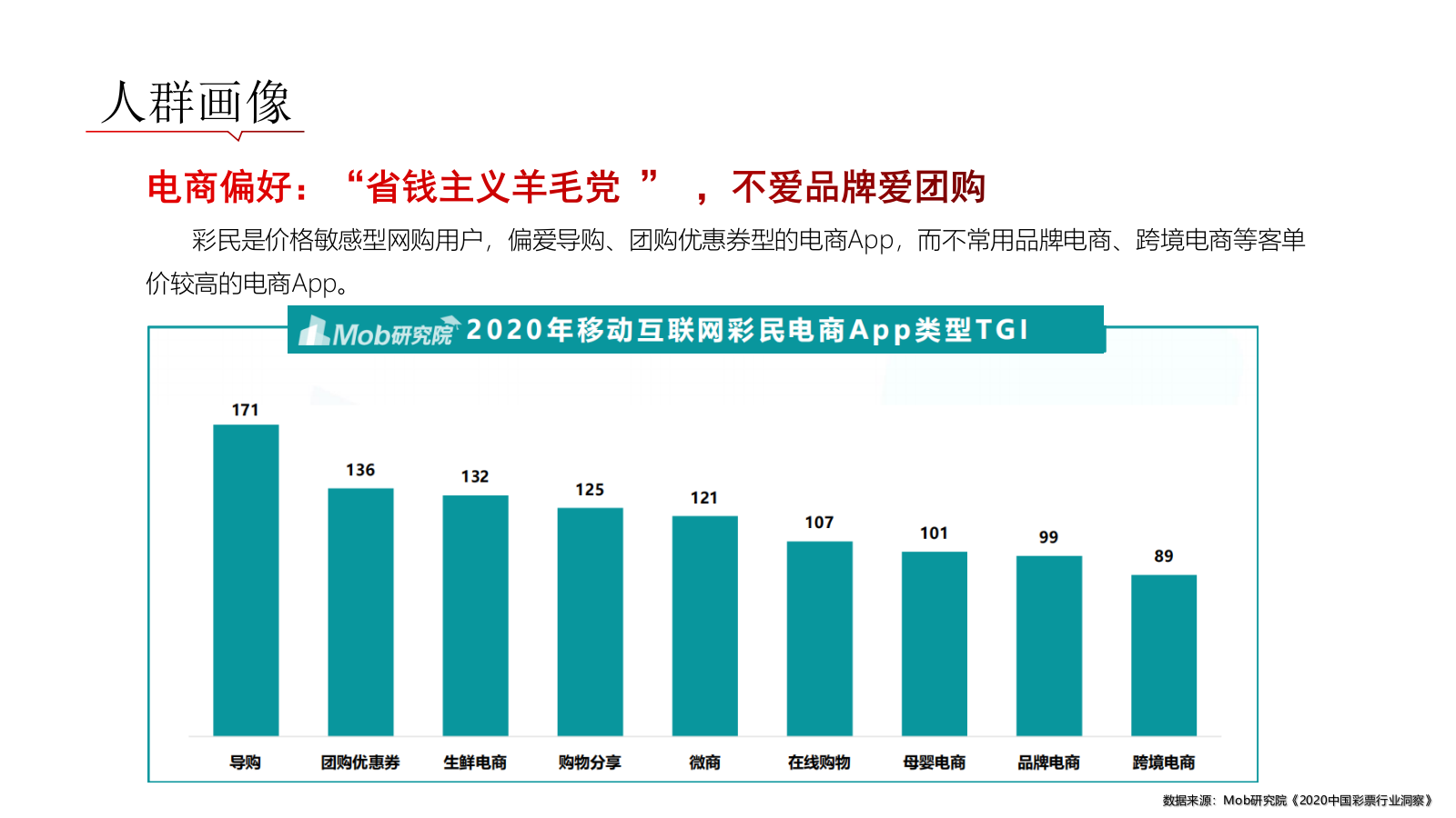 中国银行借记卡&中国体育彩票联名荆彩主题公益卡营销传播方案.pptx_第9页