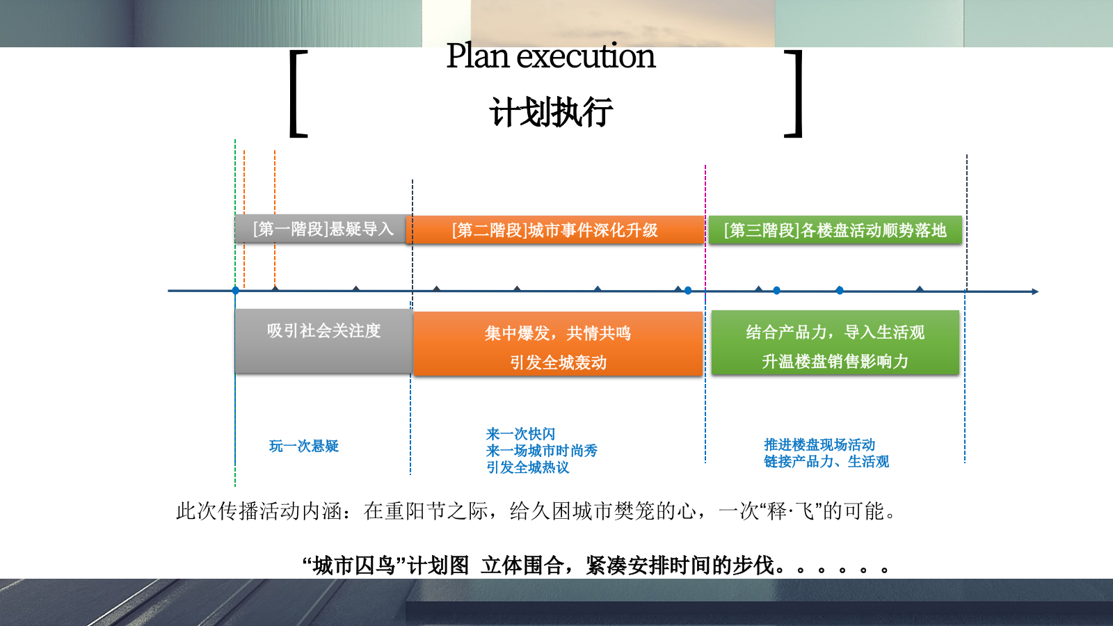 重阳释飞多盘联动起势公益主题活动策划方案.pptx_第9页