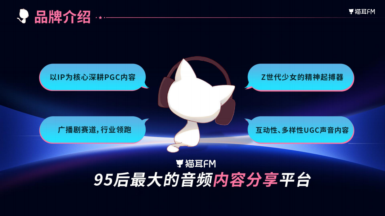2026猫耳声刻招商通案.pdf_第2页