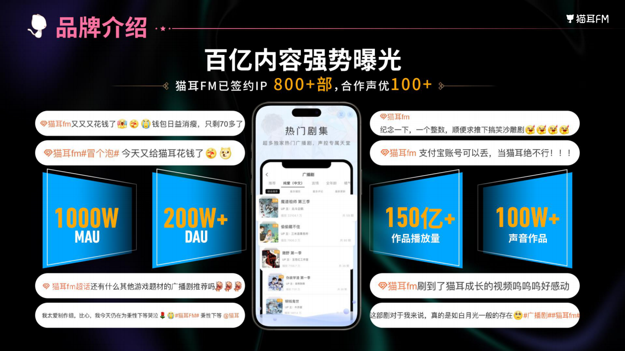 2026猫耳声刻招商通案.pdf_第3页