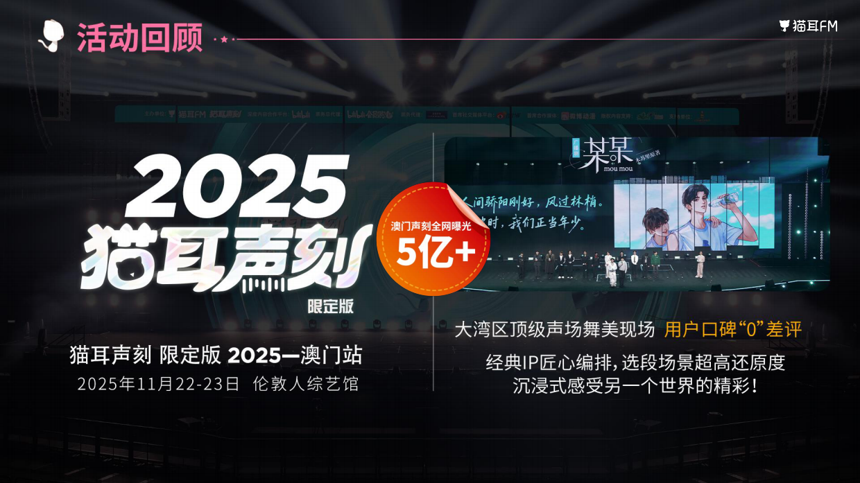 2026猫耳声刻招商通案.pdf_第6页