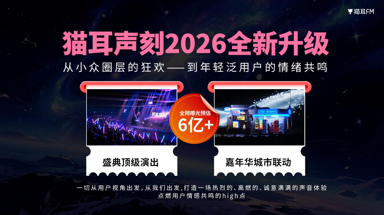 2026猫耳声刻招商通案.pdf_第7页