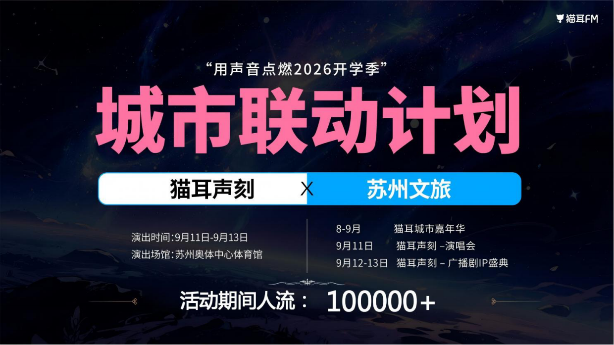 2026猫耳声刻招商通案.pdf_第8页