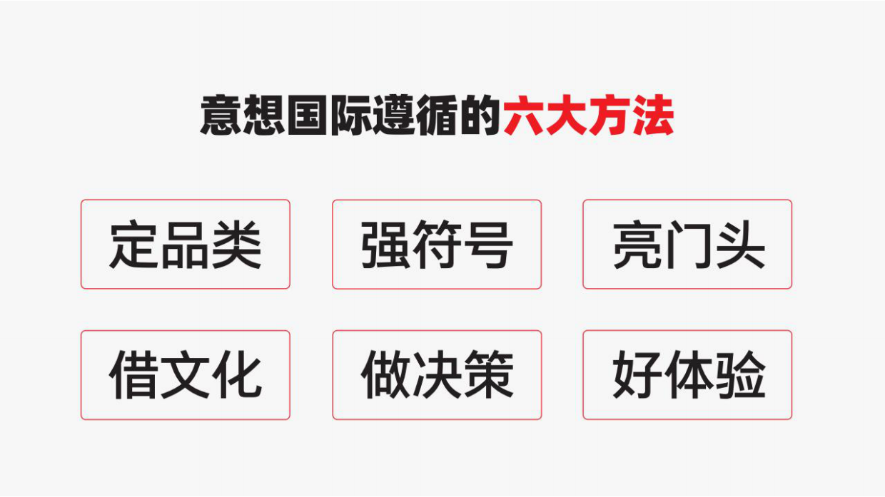 餐饮设计｜意想国际设计案例.pdf_第4页