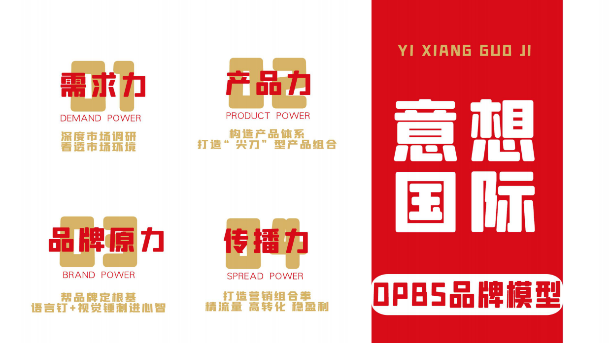 餐饮设计｜意想国际设计案例.pdf_第5页