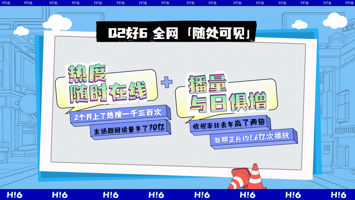 湖南卫视&芒果TV《你好星期六》Q3招商方案.pdf_第2页