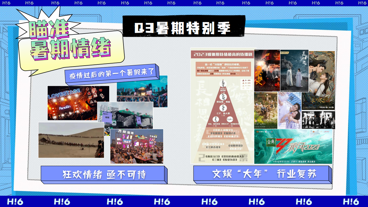 湖南卫视&芒果TV《你好星期六》Q3招商方案.pdf_第6页