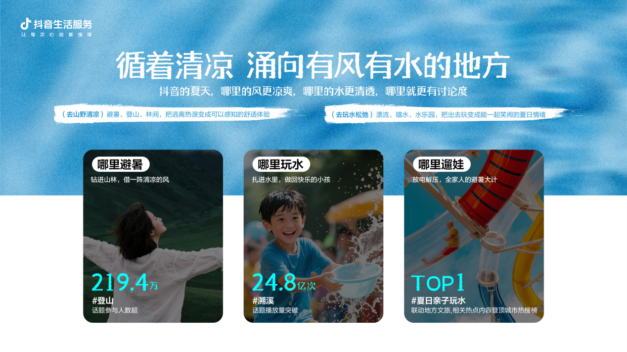 夏日营销《2026抖音生活玩水季》招商方案.pdf_第3页