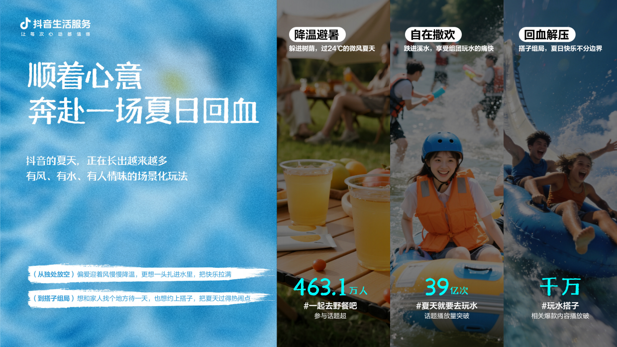 夏日营销《2026抖音生活玩水季》招商方案.pdf_第4页