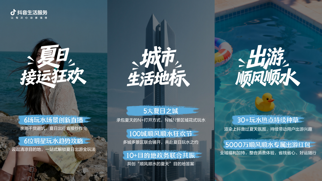 夏日营销《2026抖音生活玩水季》招商方案.pdf_第9页