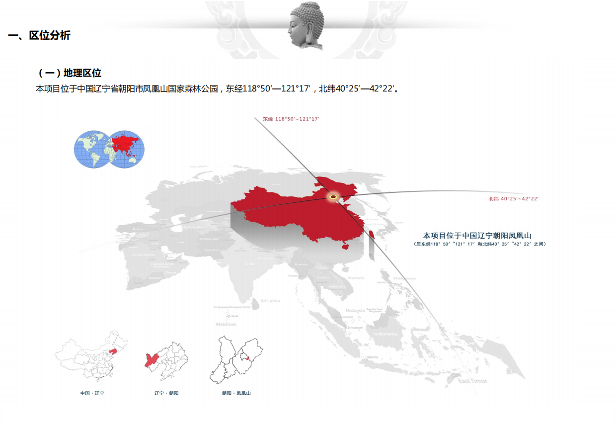 文旅景区佛文化旅游区概念规划设计方案.pdf_第9页