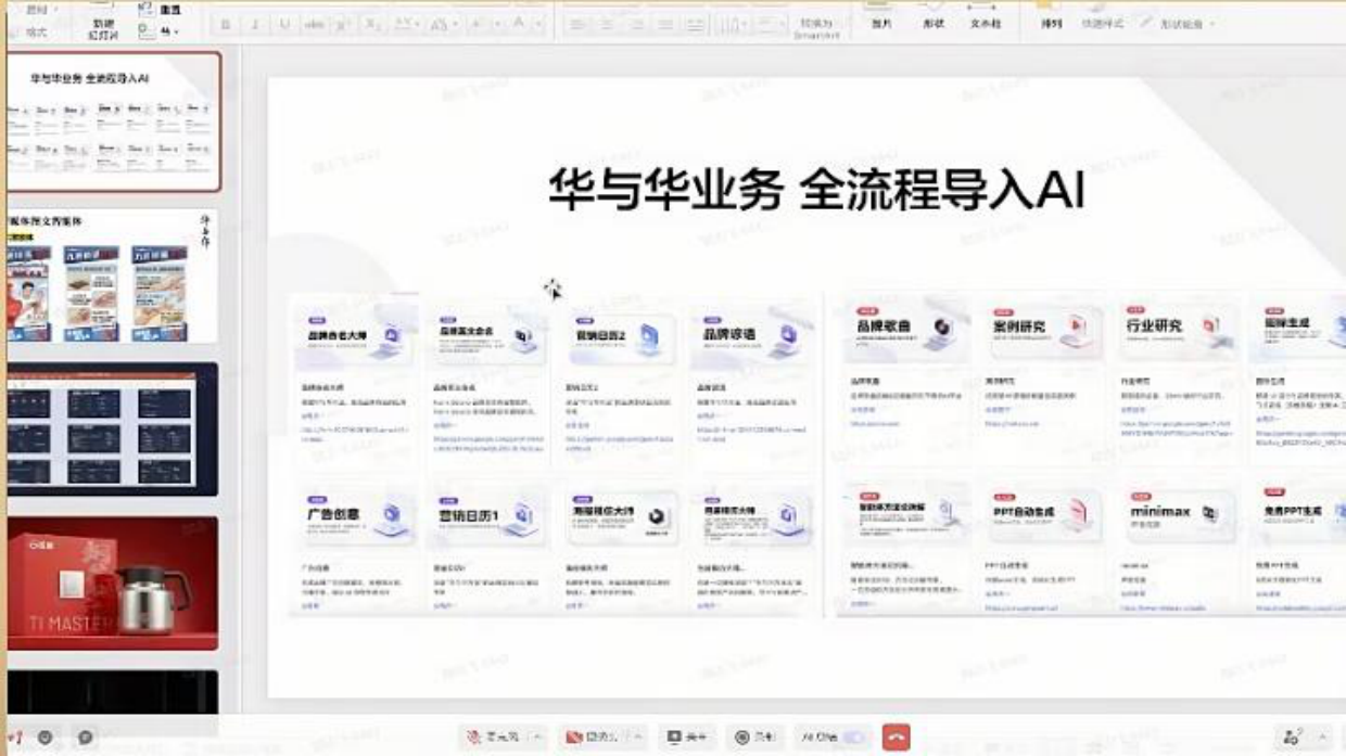 跟着华与华学Al.pdf_第2页