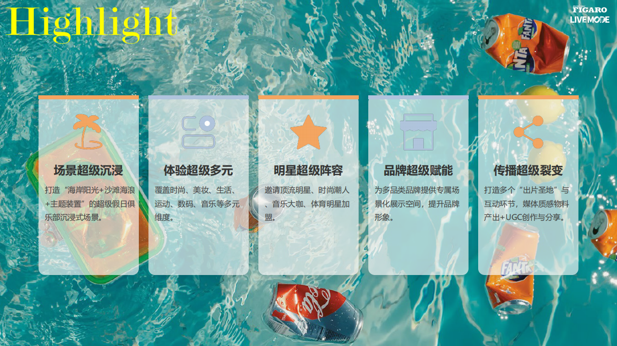 【超级假日】2026费加罗LIVEMODE策划-抖音定制版.pdf_第10页