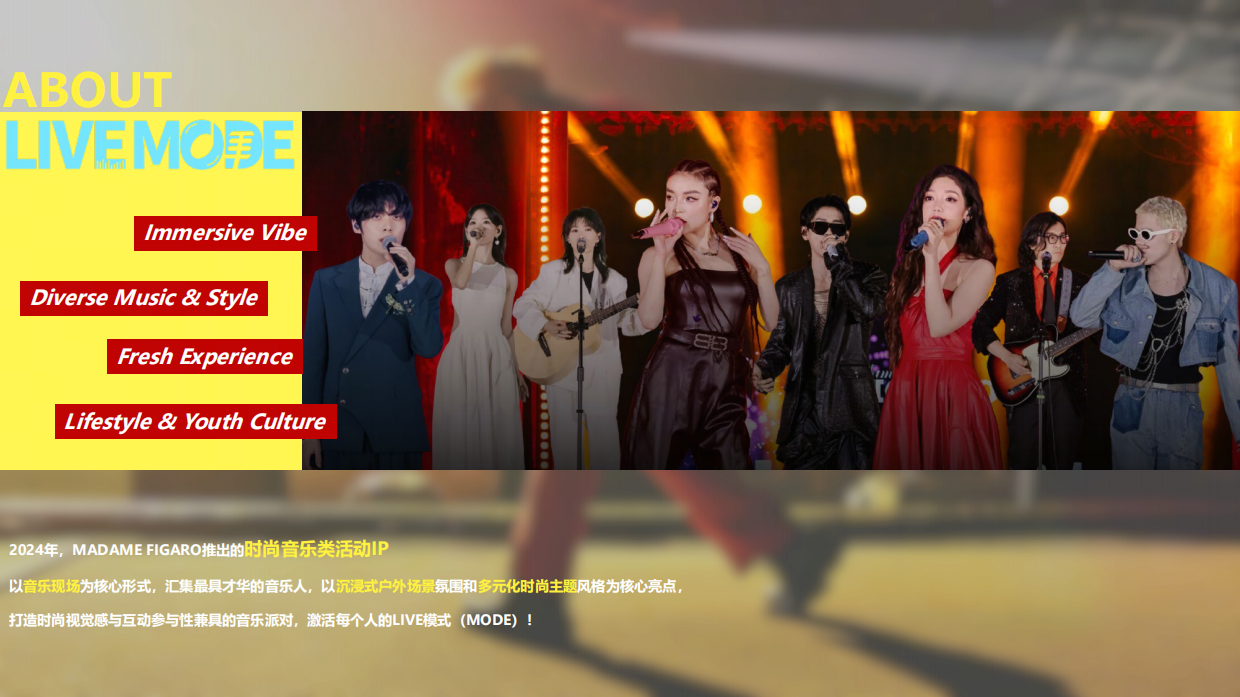【超级假日】2026费加罗LIVEMODE策划-抖音定制版.pdf_第2页