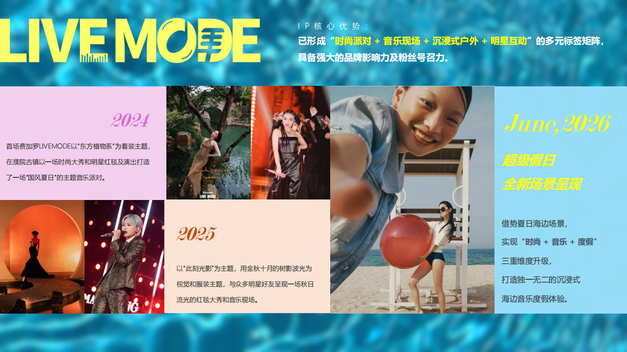 【超级假日】2026费加罗LIVEMODE策划-抖音定制版.pdf_第3页