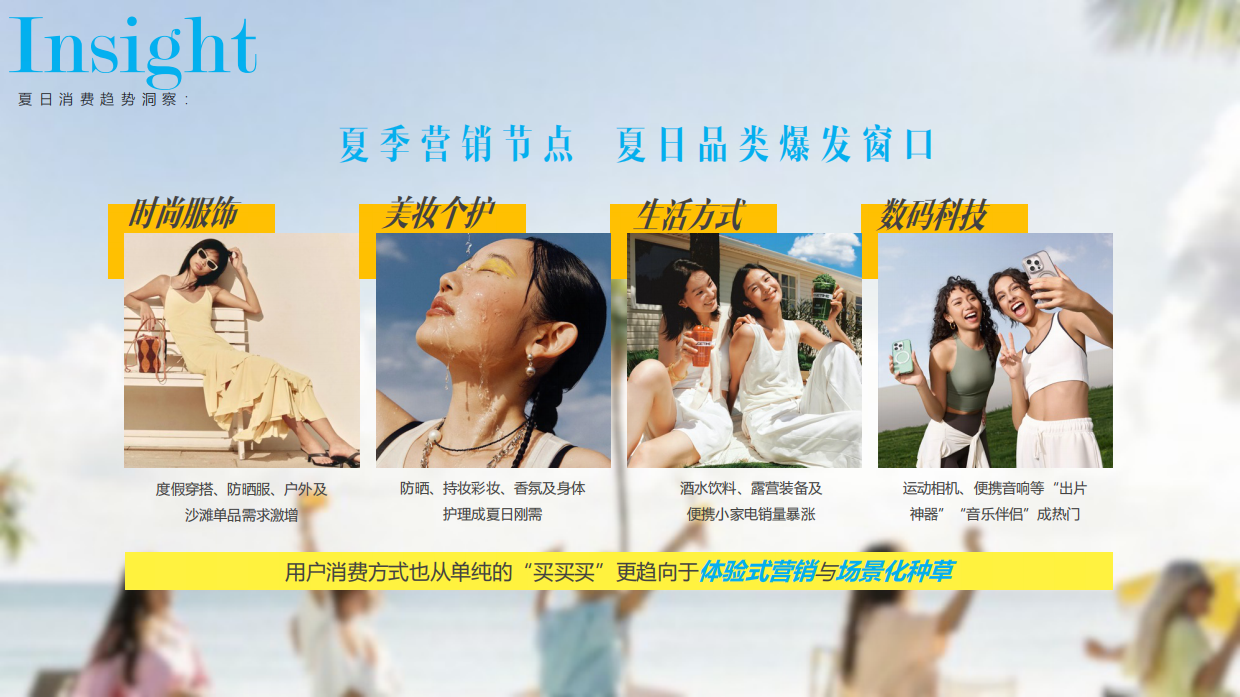 【超级假日】2026费加罗LIVEMODE策划-抖音定制版.pdf_第5页