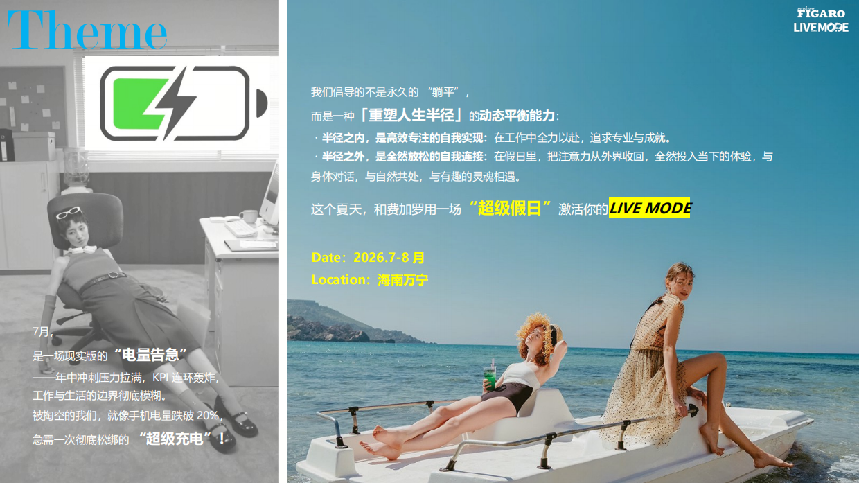 【超级假日】2026费加罗LIVEMODE策划-抖音定制版.pdf_第7页