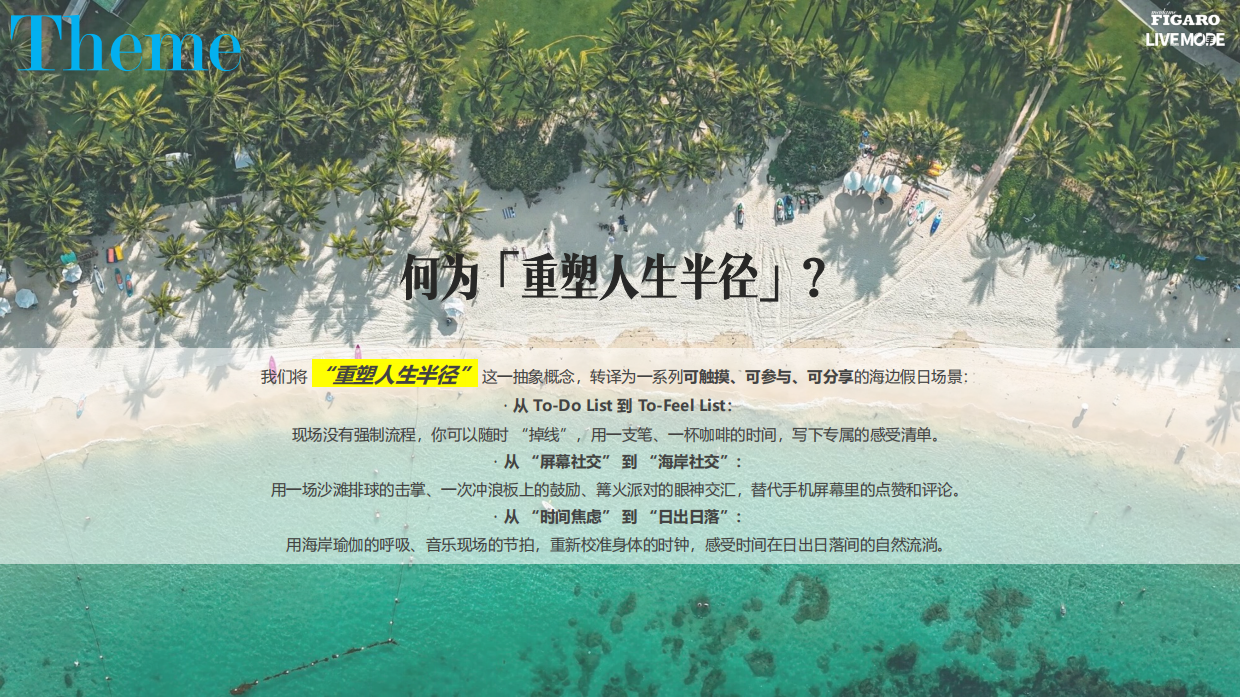 【超级假日】2026费加罗LIVEMODE策划-抖音定制版.pdf_第8页