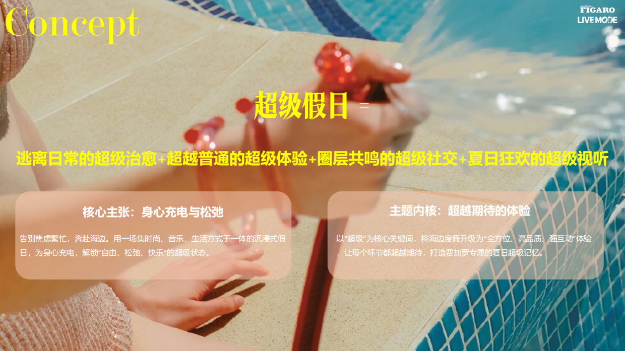 【超级假日】2026费加罗LIVEMODE策划-抖音定制版.pdf_第9页