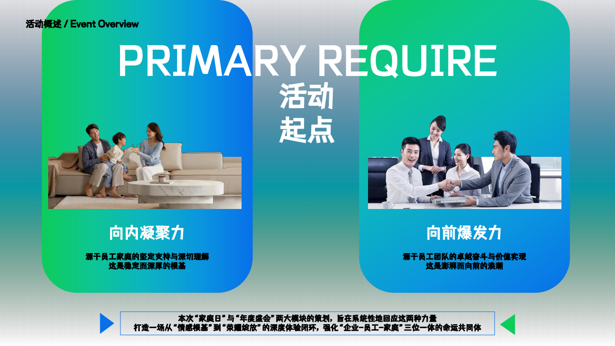 2026集团公司家庭开放日暨年终盛会活动方案-41页.pdf_第3页