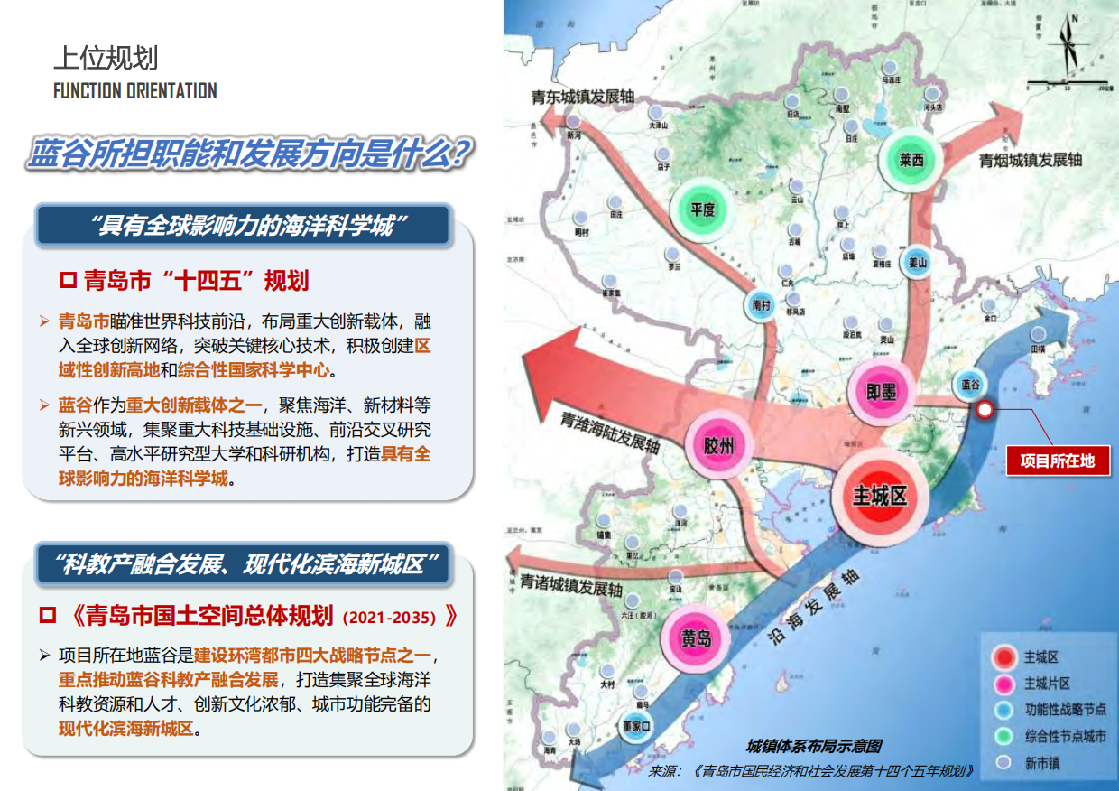 文旅项目青岛滨海度假概念规划方案.pdf_第4页