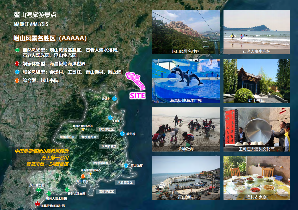 文旅项目青岛滨海度假概念规划方案.pdf_第9页