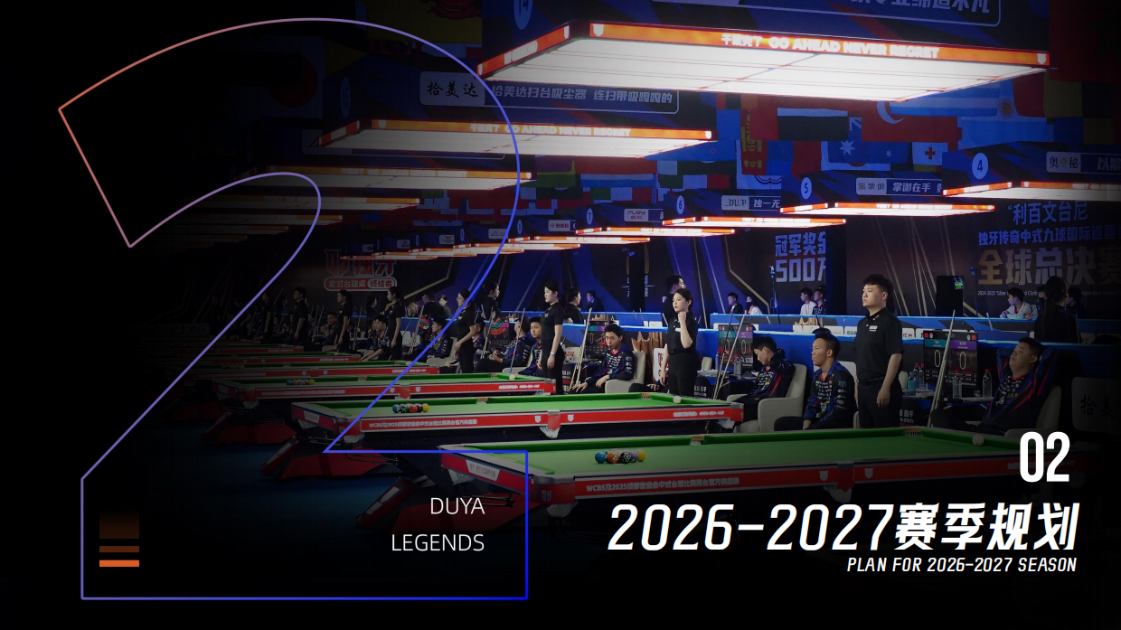 2026-2027赛季独牙传奇中式九球国际巡回赛 赛事体系介绍.pdf_第10页