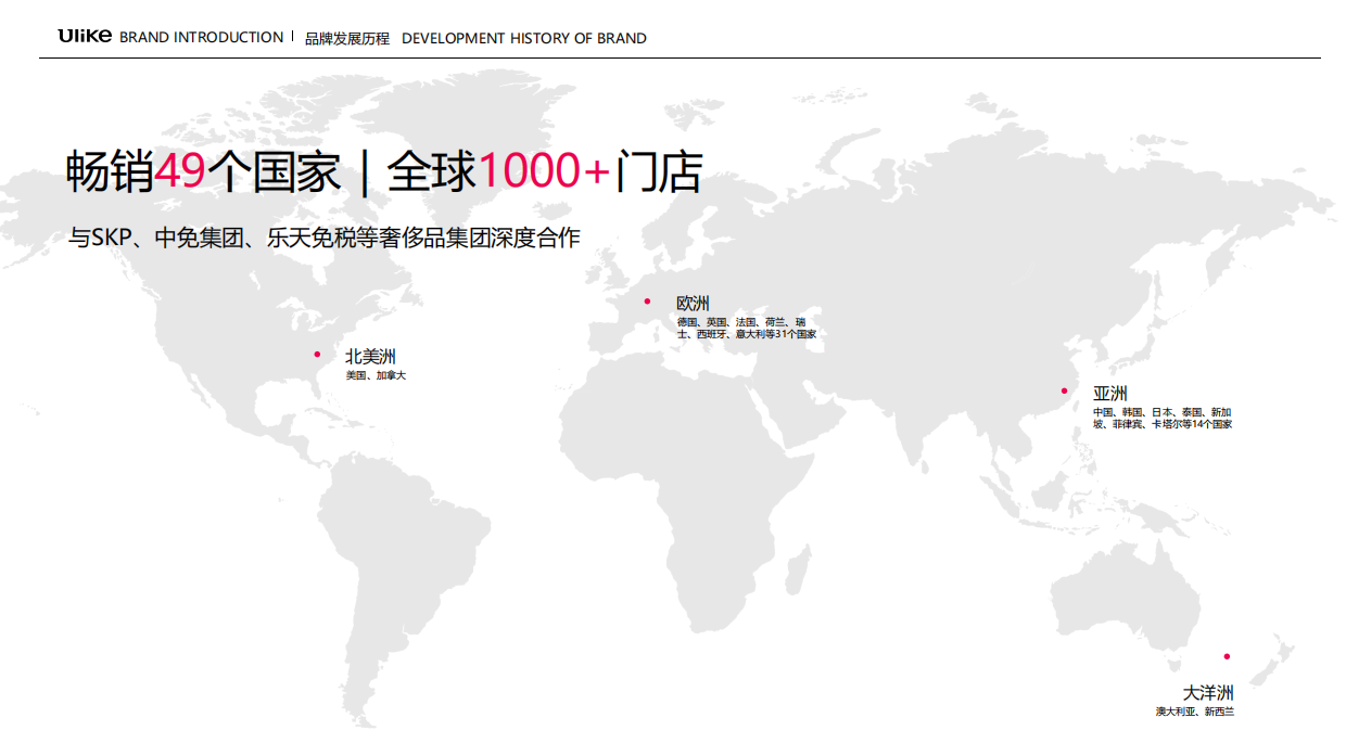 Ulike Group品牌手册.pdf_第5页