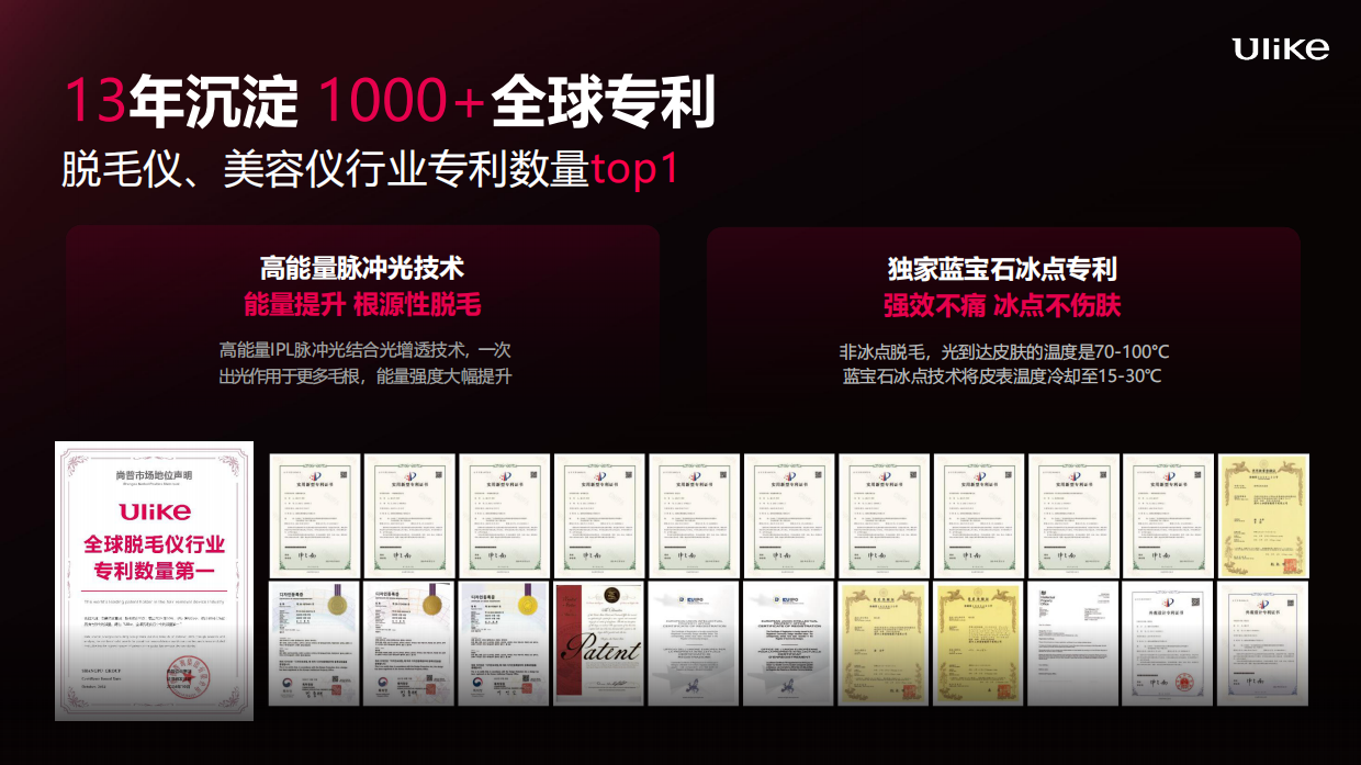 Ulike Group品牌手册.pdf_第7页