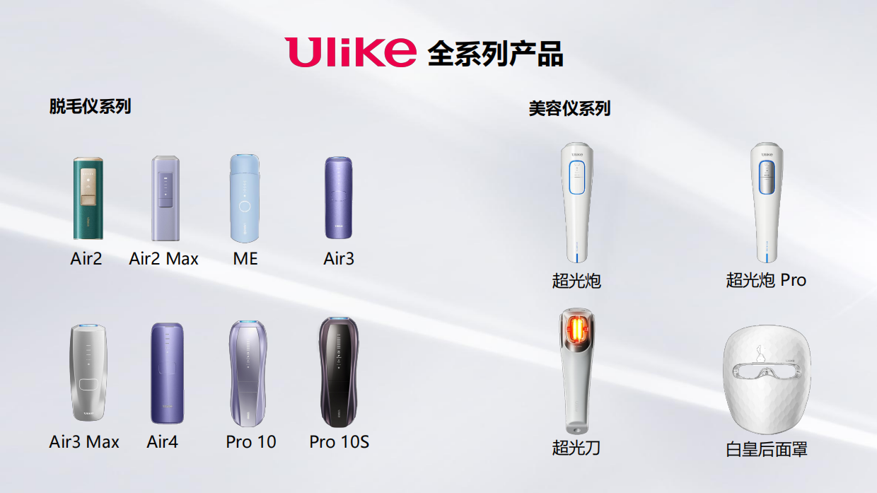 Ulike Group品牌手册.pdf_第9页