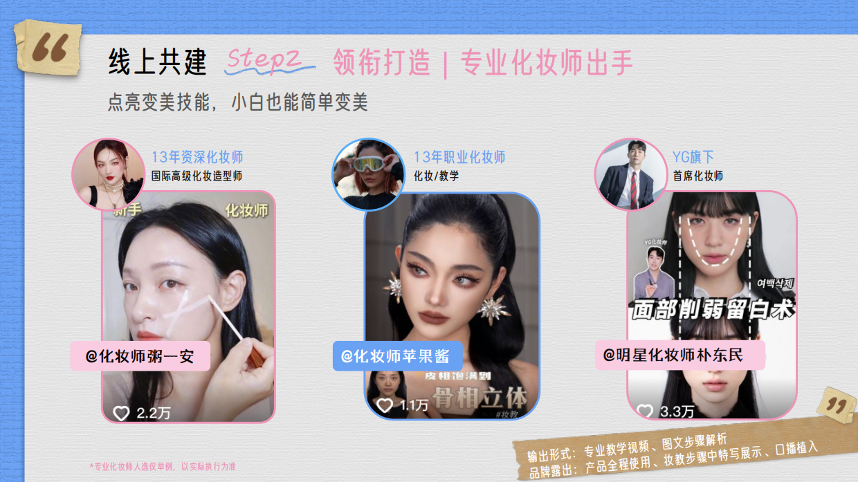 【行业IP】2026潮妆研究所 招商方案.pdf_第10页