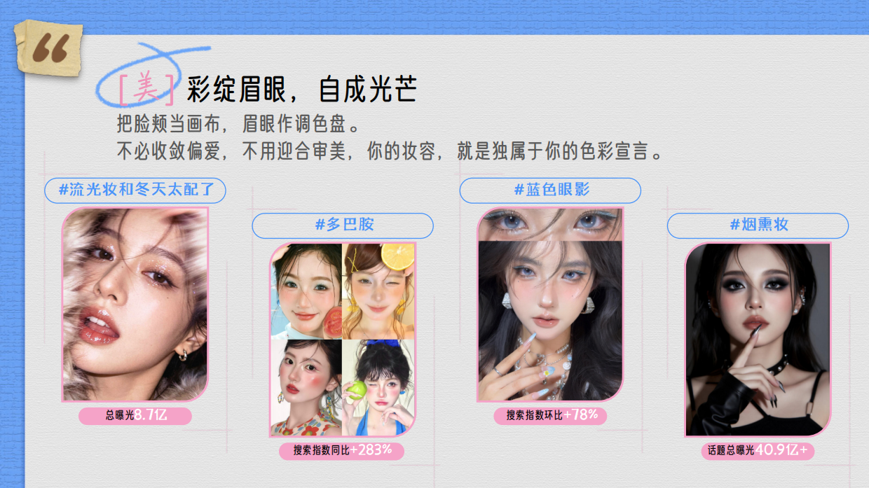 【行业IP】2026潮妆研究所 招商方案.pdf_第5页