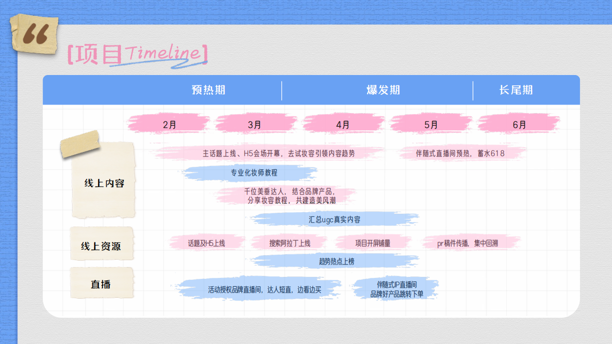 【行业IP】2026潮妆研究所 招商方案.pdf_第8页