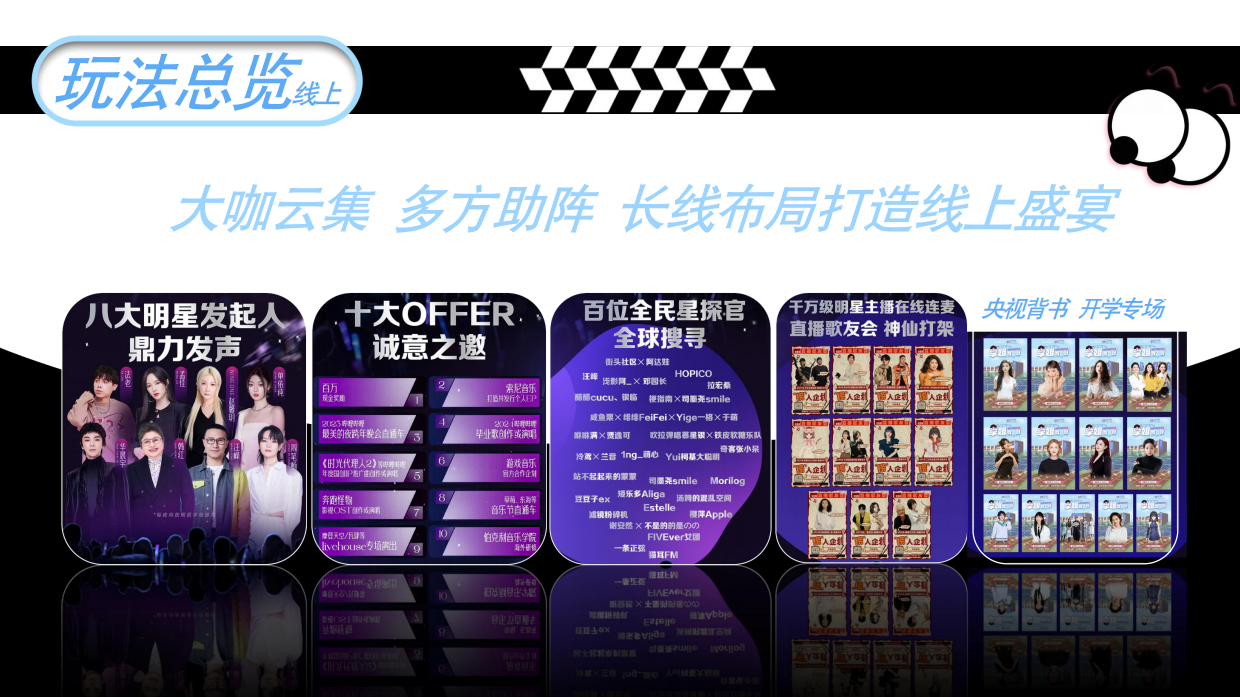 2026新世代音乐人计划·灵感季S4.pdf_第10页