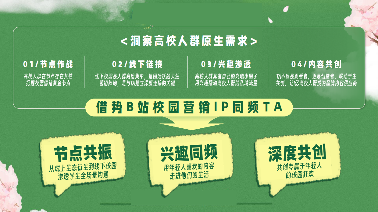 2026B站校园营销通案.pdf_第9页