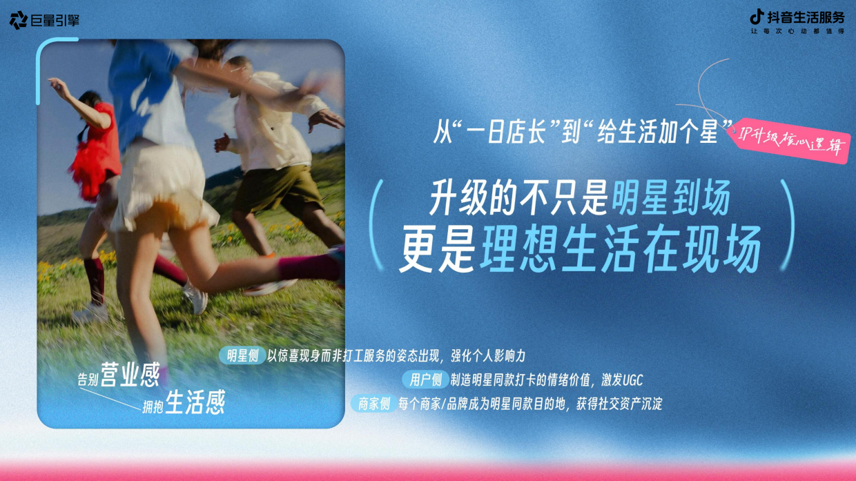 抖音生活服务2026年一日店长心动计划招商方案.pdf_第2页
