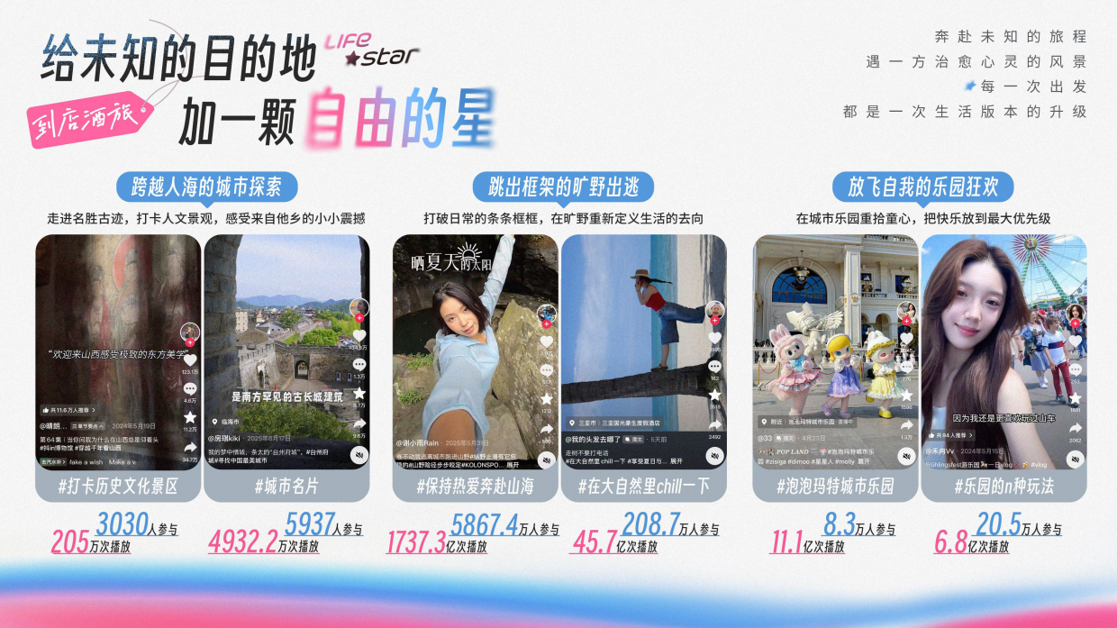 抖音生活服务2026年一日店长心动计划招商方案.pdf_第5页