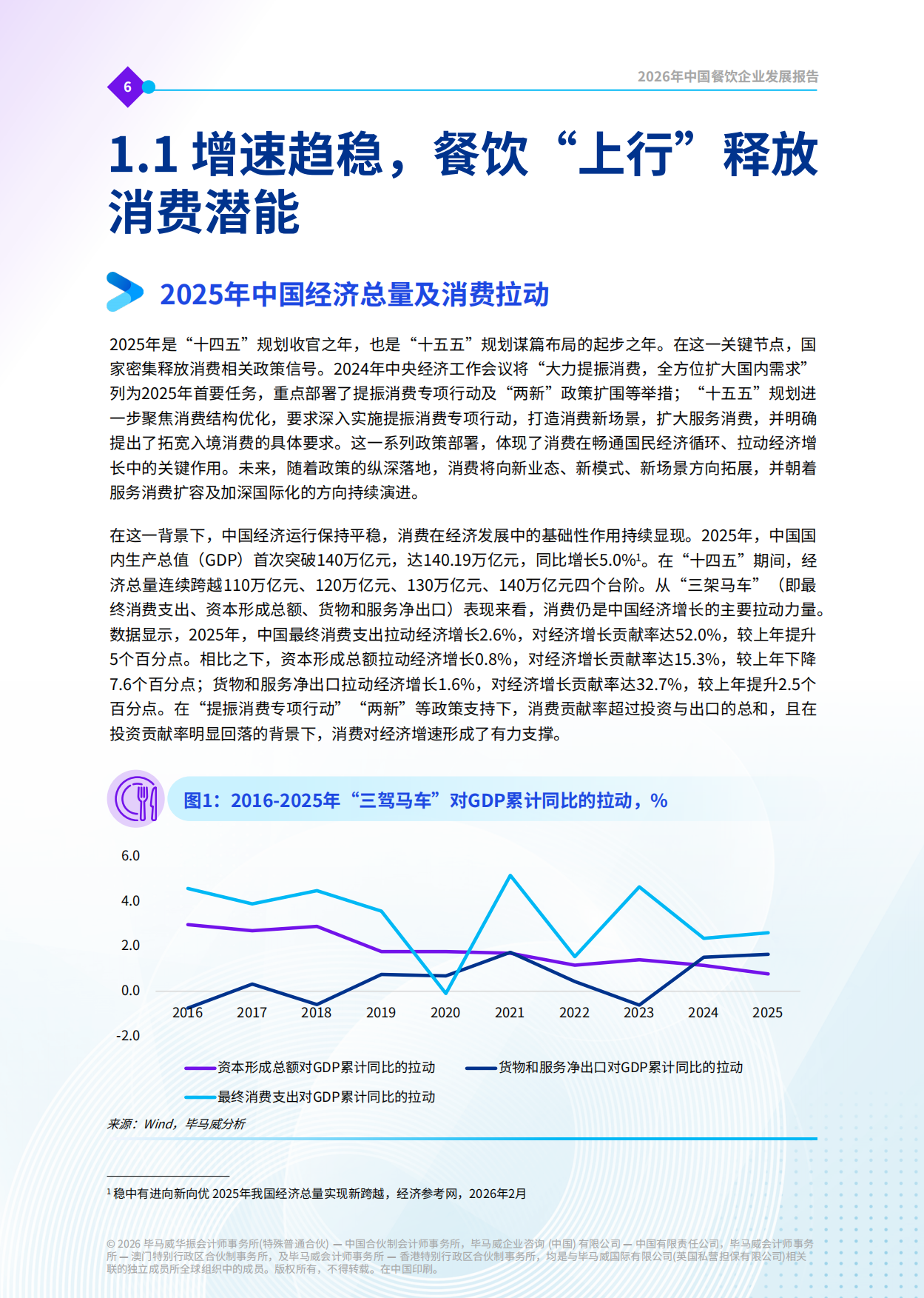 2026年中国餐饮企业发展报告-毕马威.pdf_第7页