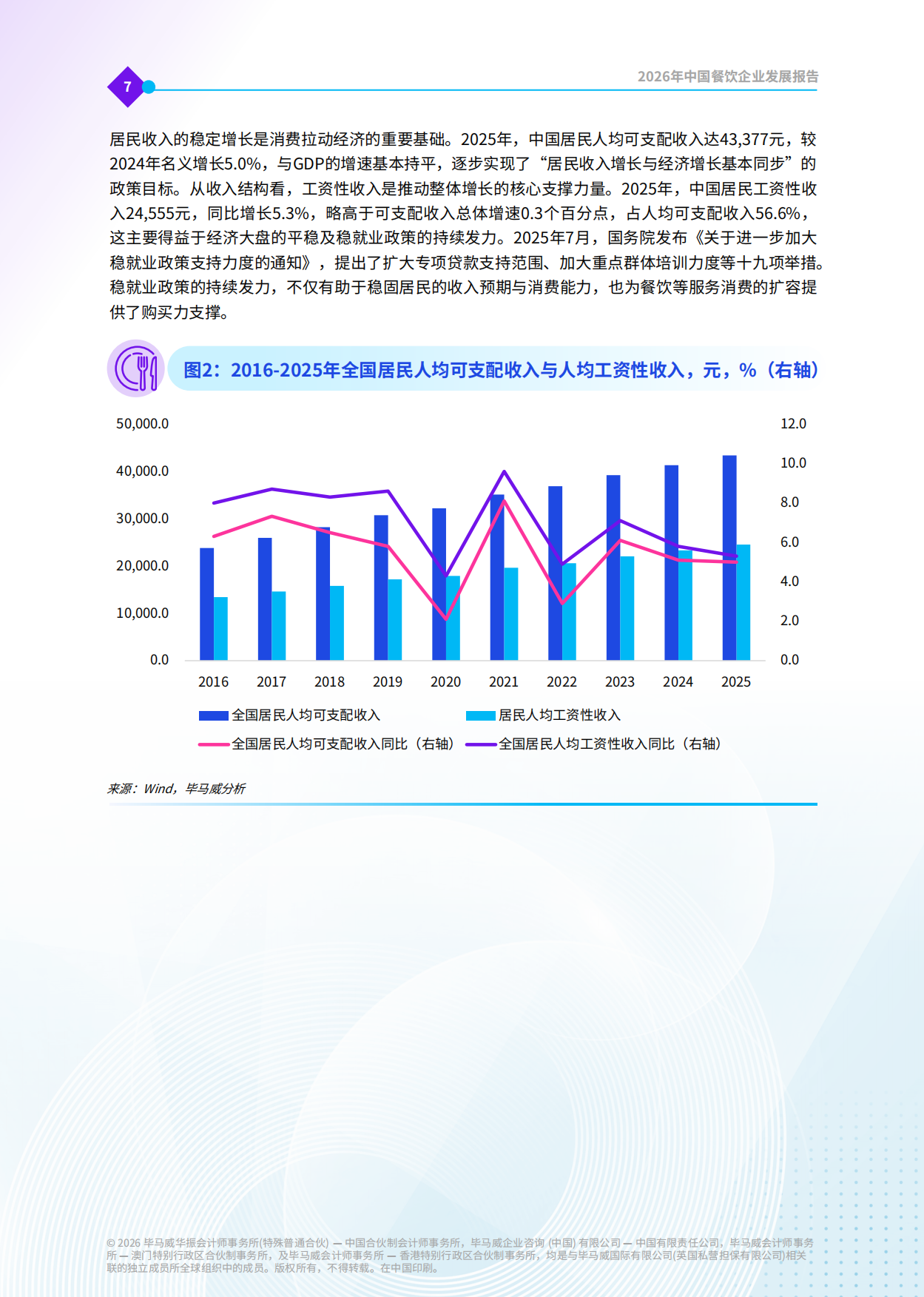 2026年中国餐饮企业发展报告-毕马威.pdf_第8页