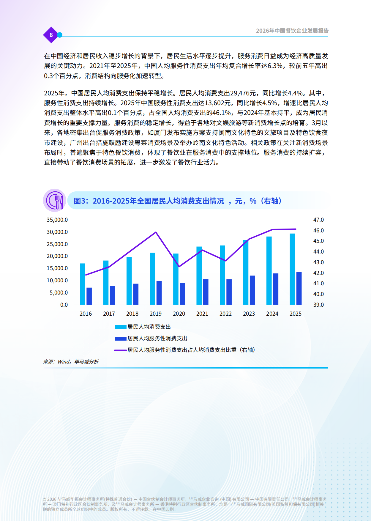 2026年中国餐饮企业发展报告-毕马威.pdf_第9页