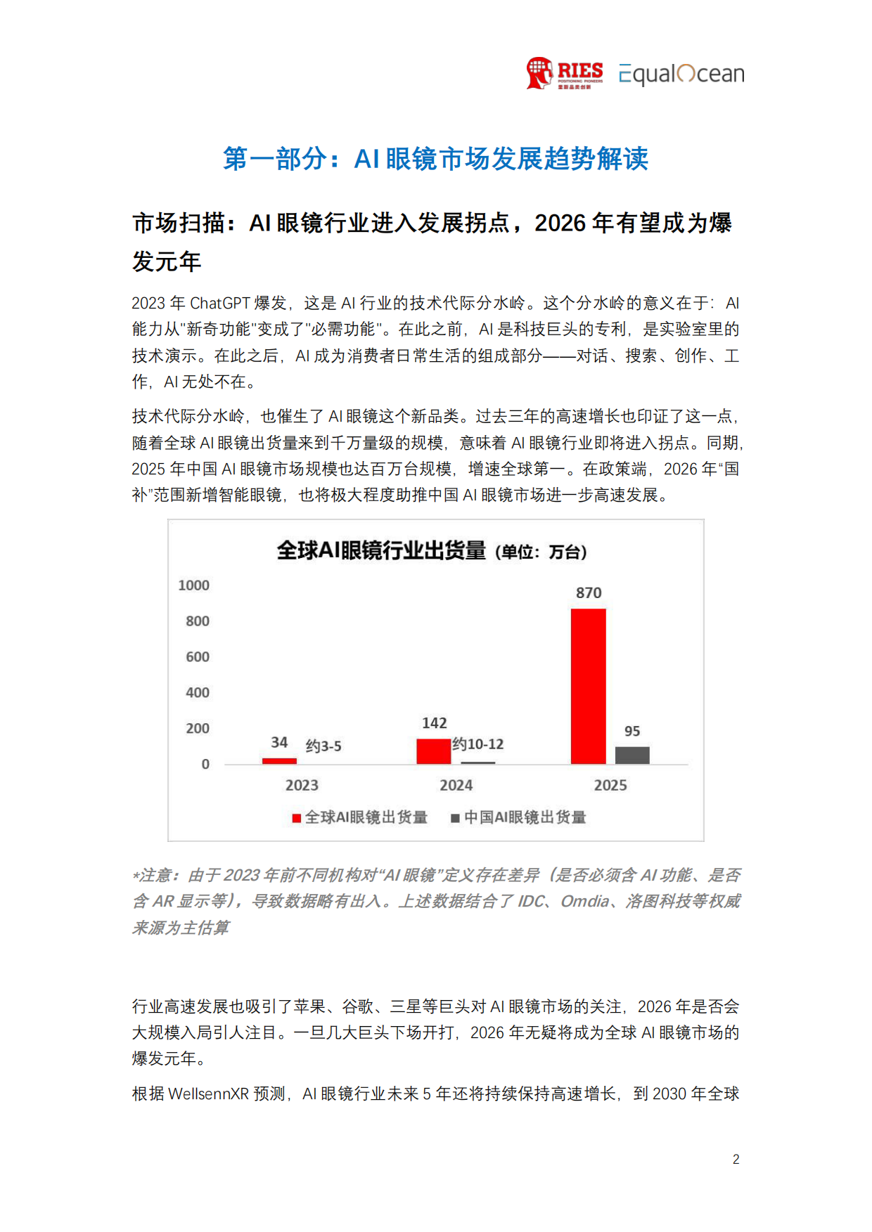 2026全球AI眼镜行业战略洞察报告-里斯&EqualOcean.pdf_第4页
