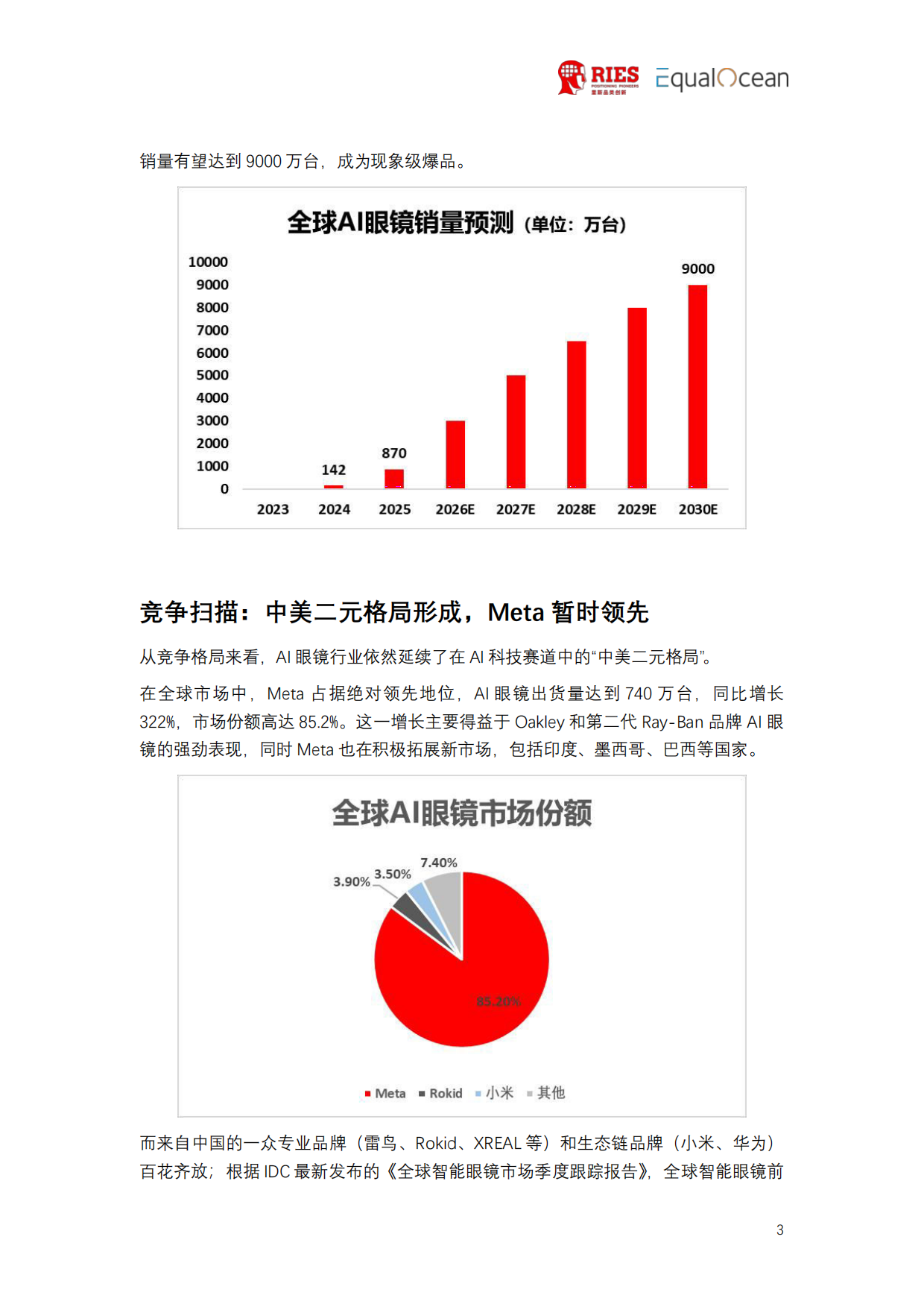 2026全球AI眼镜行业战略洞察报告-里斯&EqualOcean.pdf_第5页