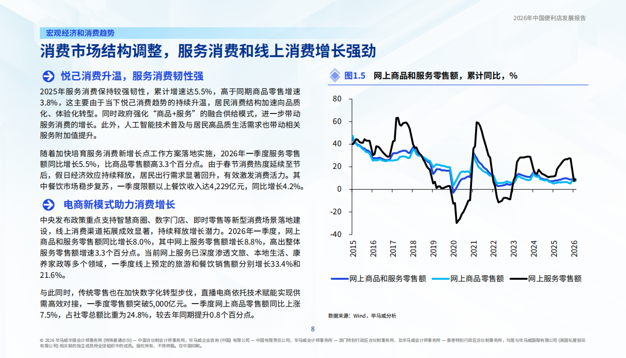 2026年中国便利店发展报告-毕马威.pdf_第9页