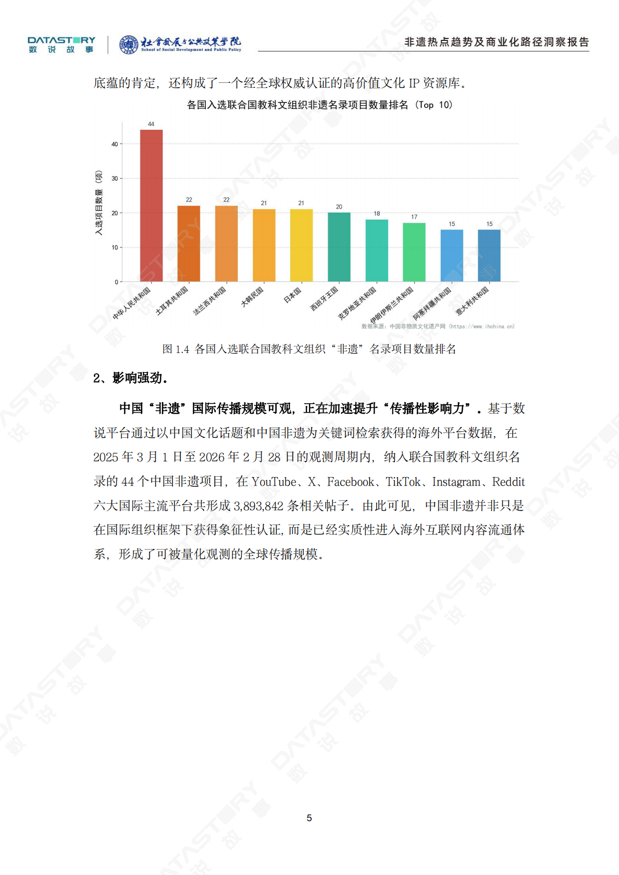 2026非遗热点趋势及商业化路径洞察报告-数说故事.pdf_第10页