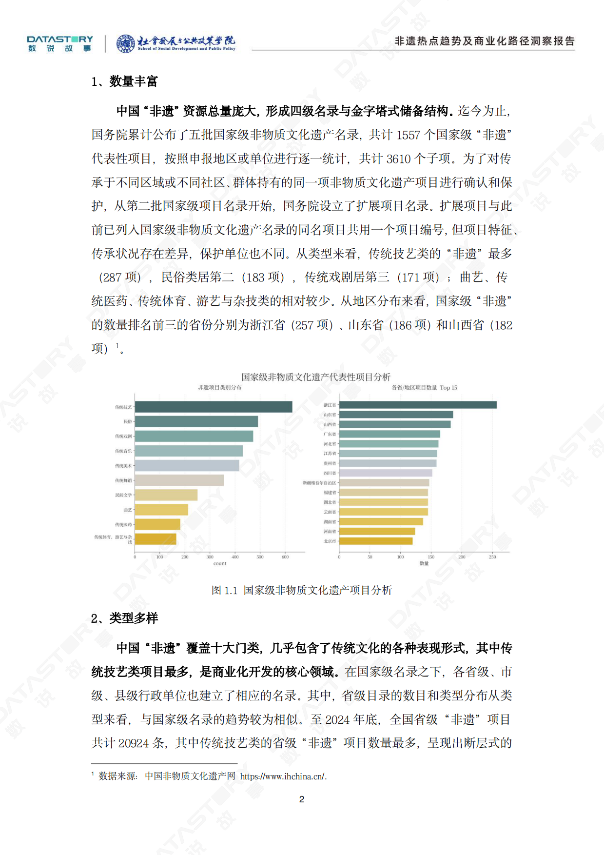 2026非遗热点趋势及商业化路径洞察报告-数说故事.pdf_第7页