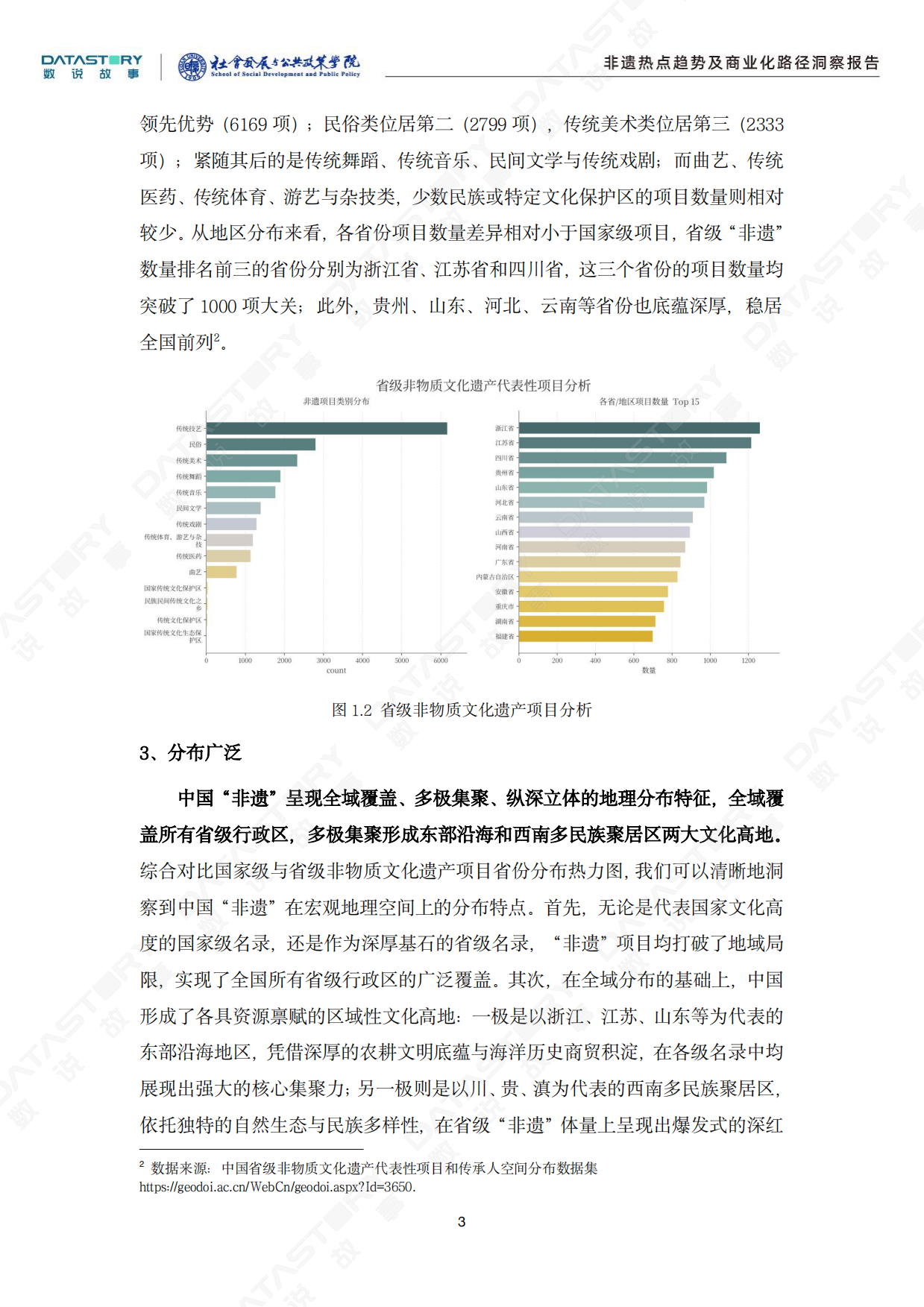 2026非遗热点趋势及商业化路径洞察报告-数说故事.pdf_第8页