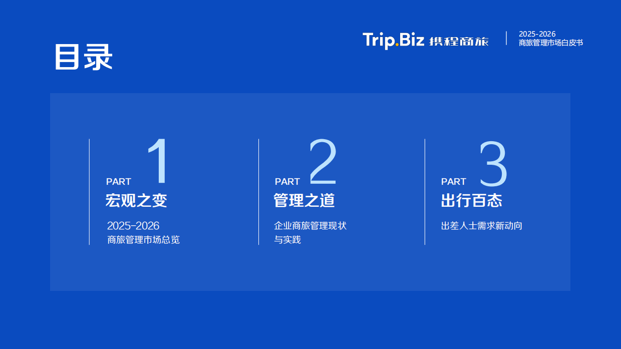 2025-2026商旅管理市场白皮书-携程商旅.pdf_第4页