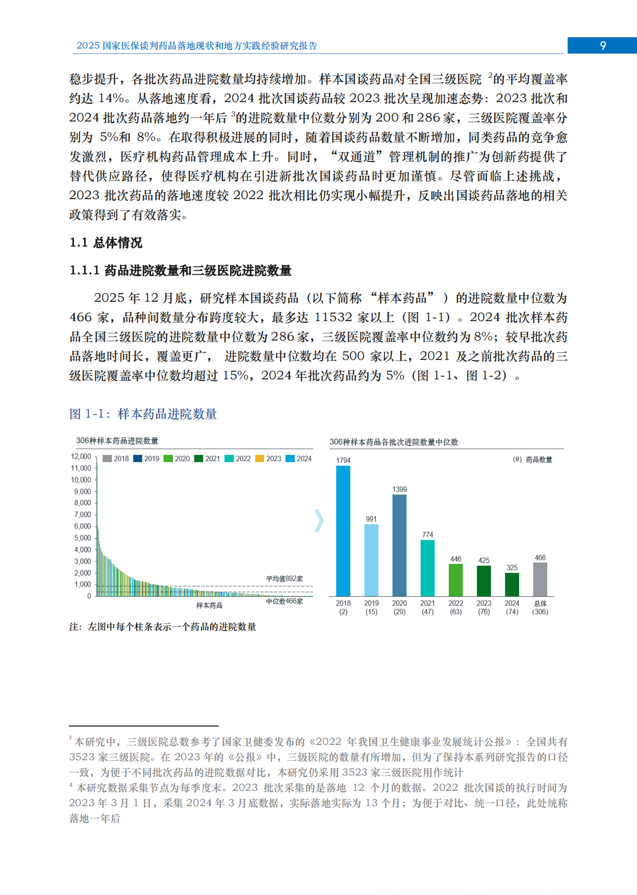 2025国家医保谈判药品落地现状和地方实践经验研究报告.pdf_第10页